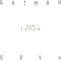 Постер песни Батман, Gpun - шум города